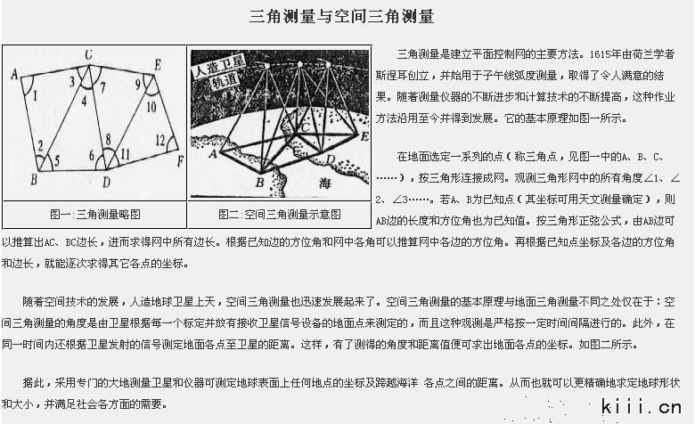 三角测量与空间三角测量.JPG