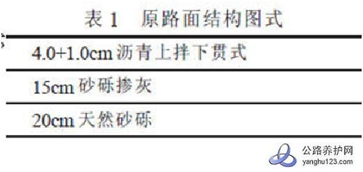路面结构.JPG