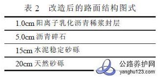 路面结构.JPG